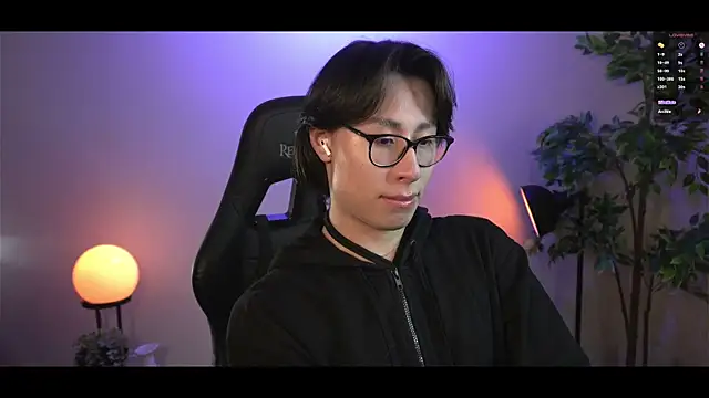 SrLuis18 online show from 03/17/25, 05:05