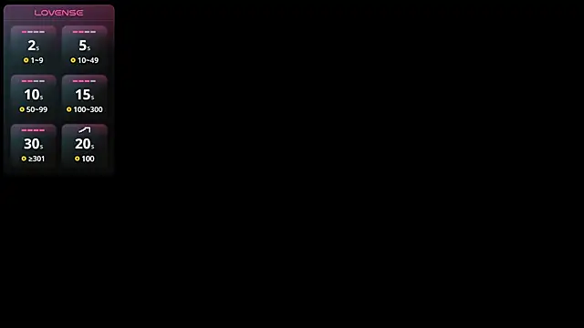 Celestecute  online show from 01/03/25, 11:44