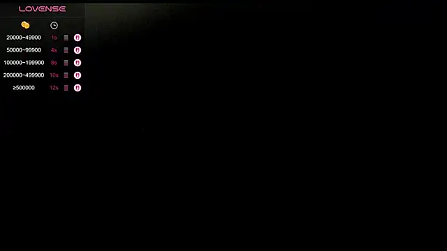 lulu 072 online show from 03/19/25, 11:28