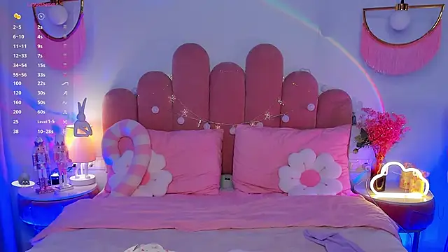 MaryLew online show from 01/14/26, 06:19