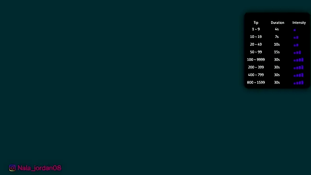 Nala j8 online show from 02/21/26, 01:01