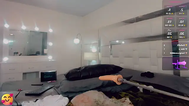 Snapshot of _ChanellR_ chatting on 02/22/25, 02:52 ChanellR online show from 02/22/25, 02:52