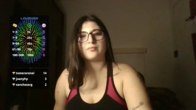 imsohornydacom online show from 01/04/25, 11:59