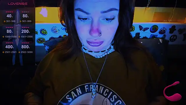 EllieOz online show from 01/07/25, 09:03