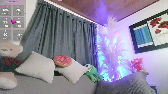 Melissa Daniiels online show from 04/28/26, 07:08