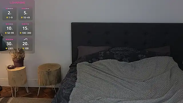 Sara Tranquil online show from 12/04/24, 09:24