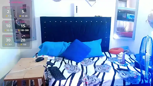 bubis laru53 online show from 01/31/26, 08:18