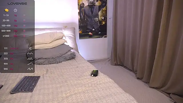 Evelinka online show from 01/27/25, 03:28