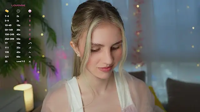 Fluffy-Angel online show from 01/29/25, 09:01