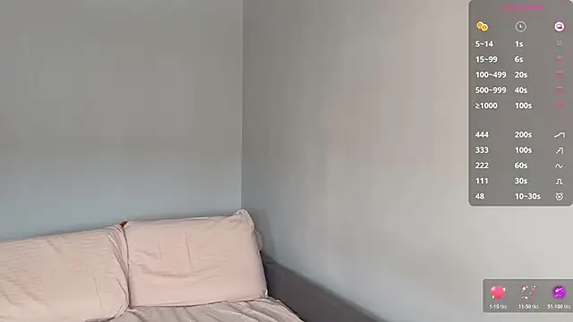 Melanisoul online show from 02/19/26, 03:57