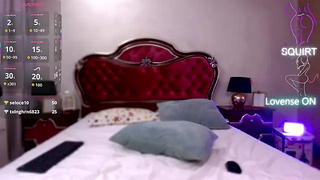 StacyLight online show from 01/12/26, 06:57