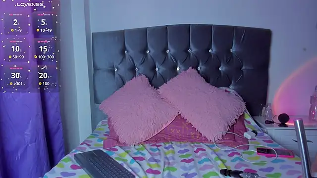 Snapshot of Veeronica_Smith chatting on 09/30/25, 03:28 Veeronica Smith online show from 09/30/25, 03:28