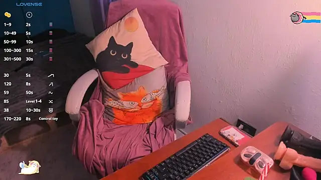 AllisonCatUwU online show from 01/24/25, 08:00