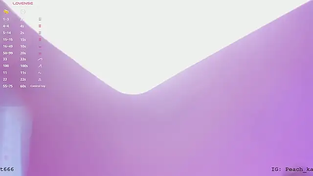 katiepeach  online show from 02/04/25, 12:55