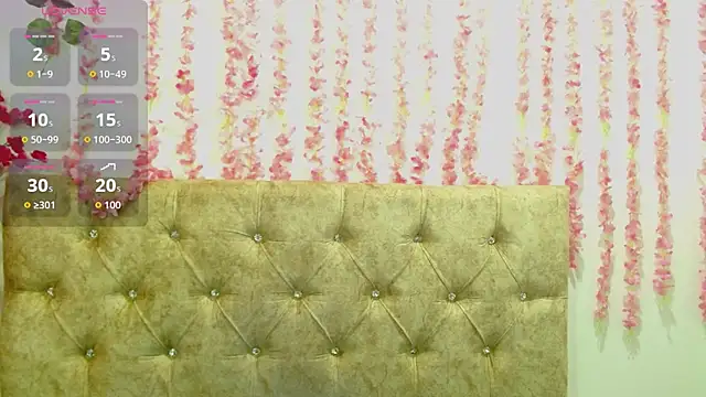 Alettalovee online show from 11/28/25, 05:15