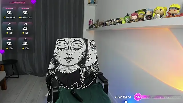 SashaSunlight online show from 11/11/25, 09:09