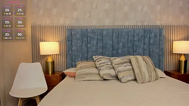 Ivi Akina online show from 03/20/26, 06:24