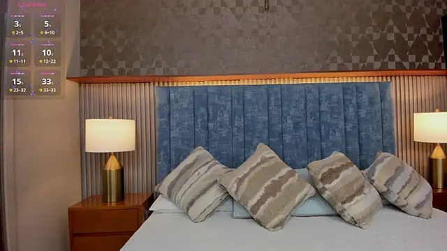 Ivi Akina online show from 04/11/26, 06:23