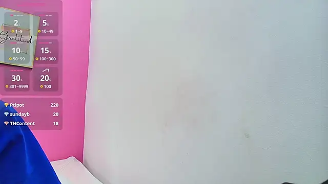 yourcuteneighbourr online show from 02/28/25, 06:10