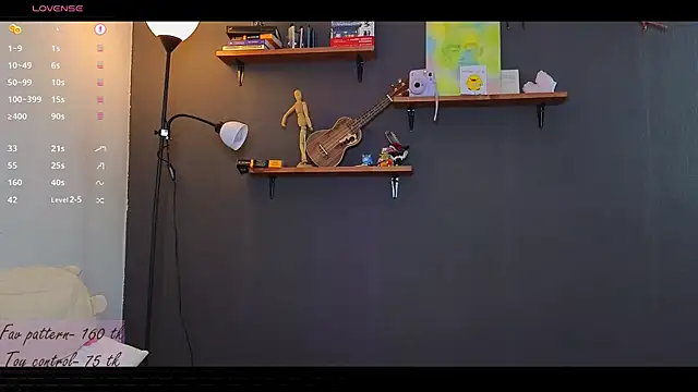 alicekiit online show from 03/15/25, 06:10