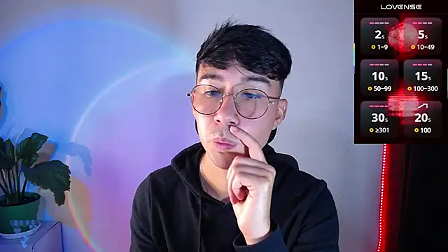 cameron cum online show from 02/27/25, 04:10