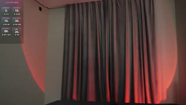 Nik Sharp online show from 01/15/26, 04:17