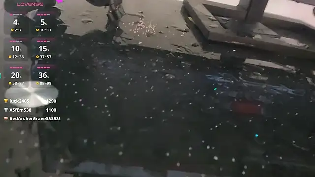 Snapshot of Youth3_ chatting on 01/13/25, 03:15 Youth3 online show from 01/13/25, 03:15