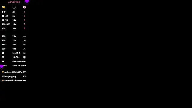 EAT TWINKS online show from 02/23/25, 08:39