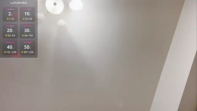 sweet5200 online show from 03/17/25, 05:49