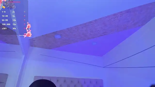 PandoraRider online show from 09/27/25, 01:49