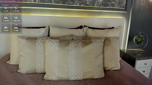 IvyEllis online show from 01/10/26, 11:23