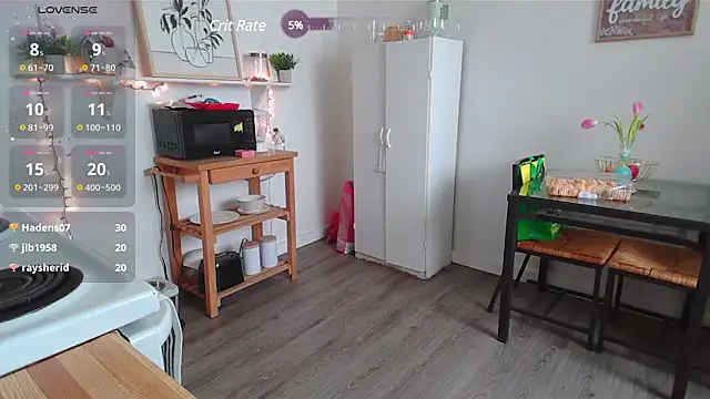 Kittyymaze1 online show from 03/04/25, 04:20