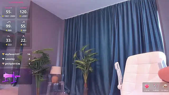 LaurynCopper online show from 03/02/26, 07:15