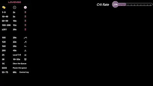 Little michell online show from 12/03/24, 02:05