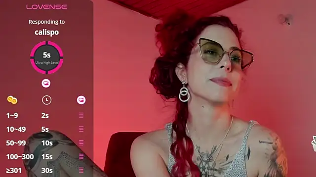 Borbala Iggy online show from 01/14/25, 02:22