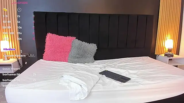 sweetsofia18 online show from 02/04/25, 10:10