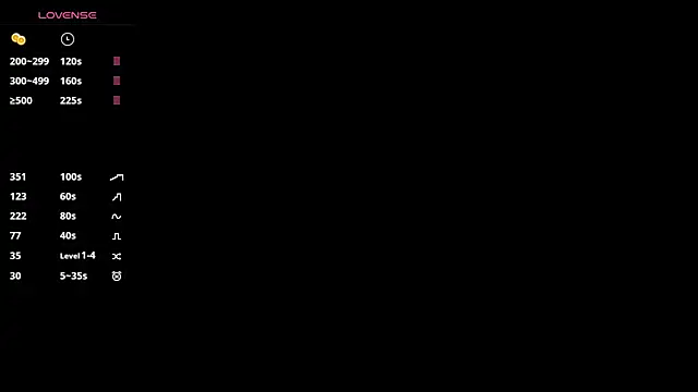 ZaraDudley online show from 11/23/25, 07:35