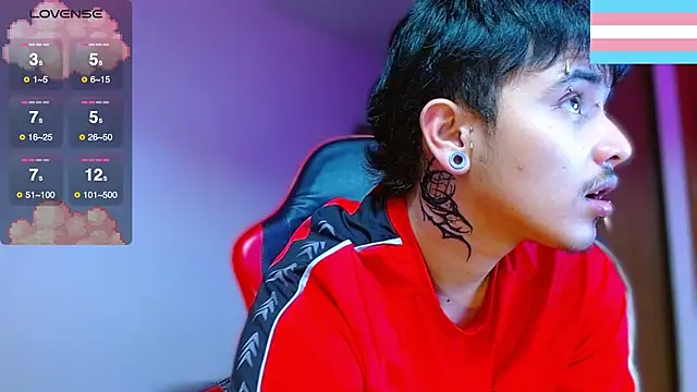 Hgp3riodictabl3 online show from 11/19/25, 12:10