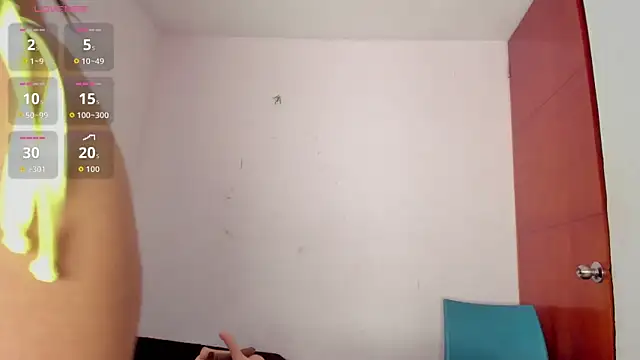 Zoey Donovan online show from 02/05/26, 08:57