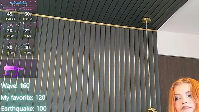 AliceWest  online show from 02/12/26, 06:14