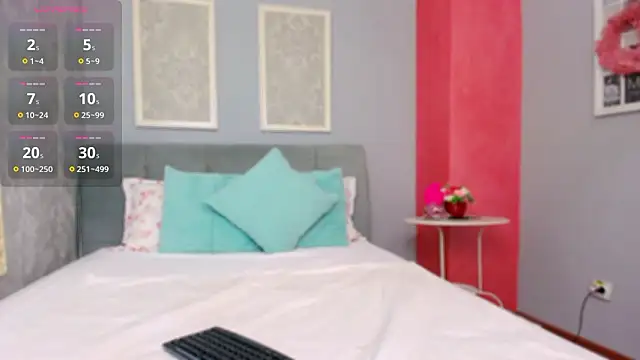 LustyRosee online show from 02/13/26, 07:04