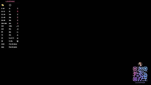 LinnHigh online show from 03/18/26, 04:32