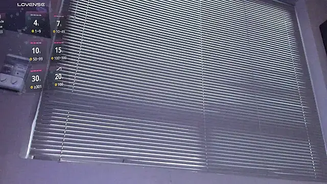 labrinthteasing online show from 03/04/26, 03:18