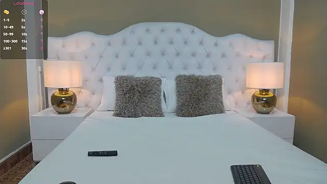 Little Lizzy Miller online show from 09/16/25, 02:34