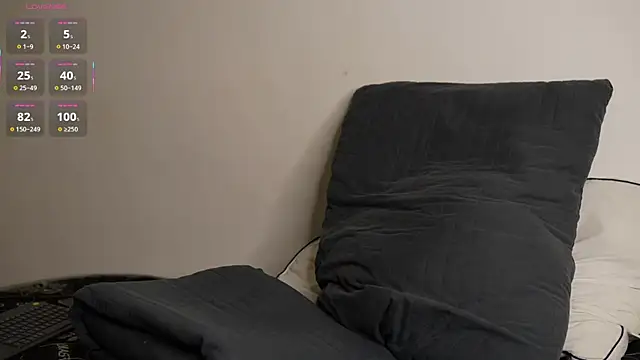 Snapshot of dannys__20 chatting on 10/01/25, 12:49 dannys 20 online show from 10/01/25, 12:49