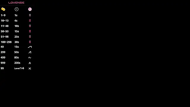 Shiny Daria online show from 02/01/26, 08:24