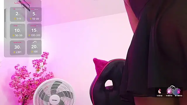 Sweett m00n online show from 09/28/25, 04:01