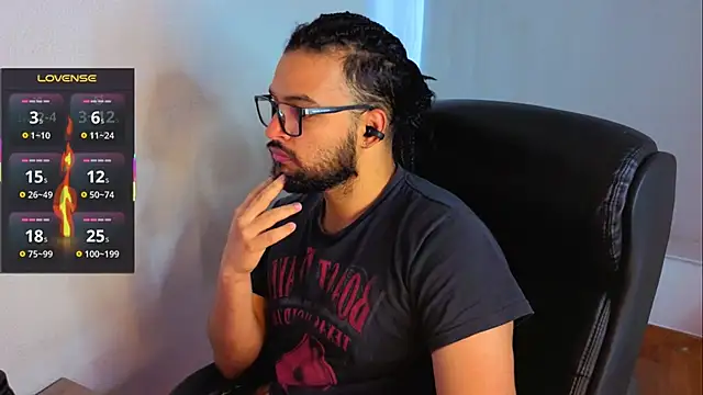 Ernesto-Rodriguez82 online show from 05/12/26, 11:18