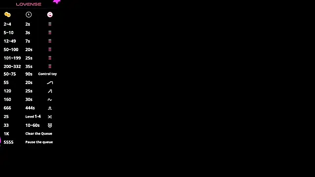 zegoii online show from 12/02/25, 01:50