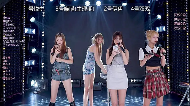 cdyyds001 online show from 01/18/26, 11:47